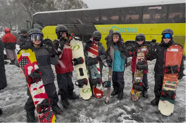 Year 8 students on the Sydney and Canberra trip